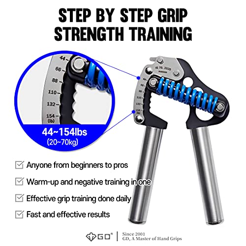 Gd Iron Grip 70(S) Adjustable Hand Grip Strengthener, 44~154Lbs Grip Strength Trainer Premium Forearm Strengthener Hand Gripper For Grip Strength #TOP3
