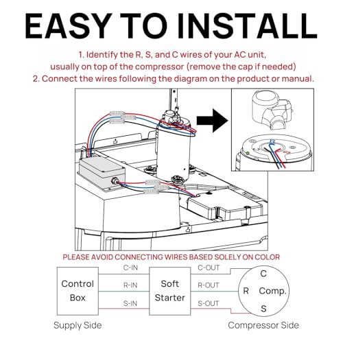 Image of TURBRO RV AC Soft Start Kit for Smooth Startup Under Low-Power Condition, 6-Wire Installation, Protects Compressor and Other Appliances in Vehicles, 3 Indicator Lights, AC 100-240 V /60 Hz, S15 Plus | 6-Wire Installation, Protects Compressor and Other Appliances in Vehicles, 3 Indicator Lights, AC 100-240 V /60 Hz, S15 Plus