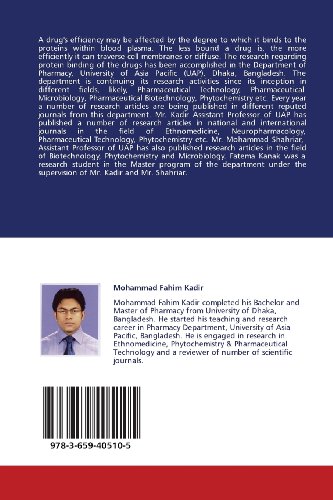 Binding Chemistry of Erythromycin, Atenolol & Omeprazole with Albumin