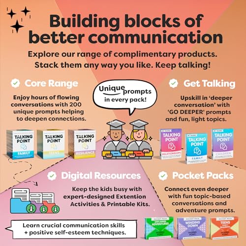 Image of 200 Kids Conversation Cards - Screen-Free Family Dinner Game and Road Trip Essential - Get Children to Talk, Listen, and Connect with Parents - Expert-Developed Gift for Ages 5-12 (Pack of 2)