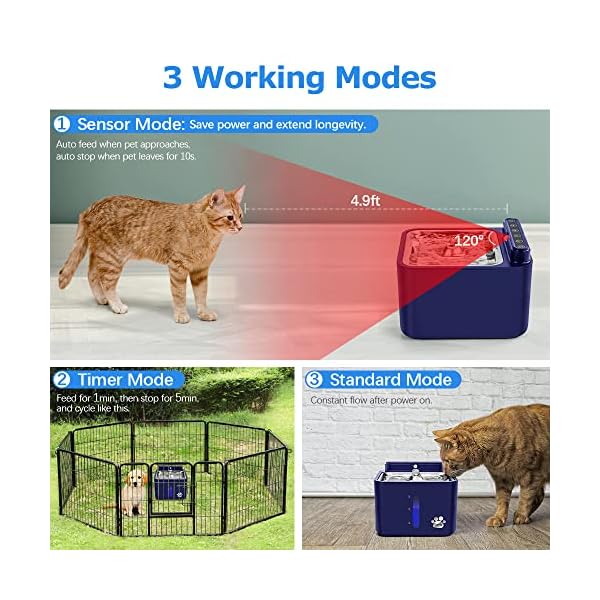 Wireless-Rechargeable-Battery-Operated-Cat-Water-Fountain-Kastty-108oz32L-Larger-Quiet-Automatic-Cat-Fountain-with-Smart-3-Flow-ModesFoodgrade-304-Stainless-Steel-Dish-for-Pets-Inside-or-Outdoor Multi Functional Pet Water Fountain