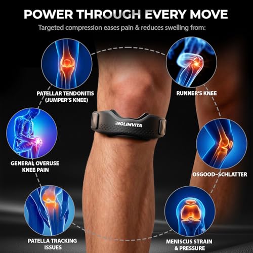 Patellar Tendon Support Strap 2 Pack - 25% Off with Code 3ZXV53HC