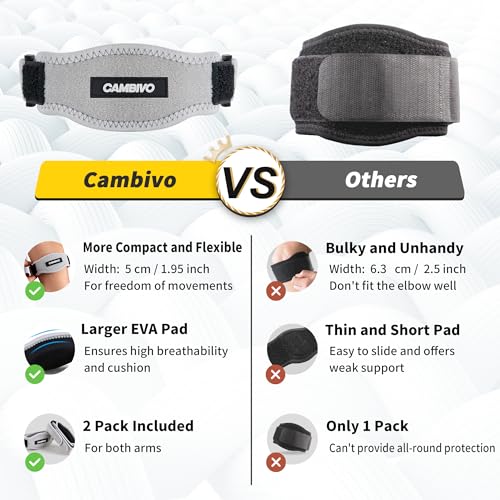 Image of CAMBIVO 2 Pack Tennis Elbow Brace Strap for Tendonitis, Light Gray | EVA Compression Pad, Adjustable Strap with Premium Velcro, for Men and Women, Golfer's Elbow, Counterforce Brace, Breathable