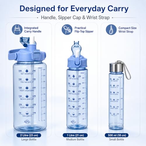 Image of Water Bottle Combo Set of 3 with Sipper & Straw, Blue