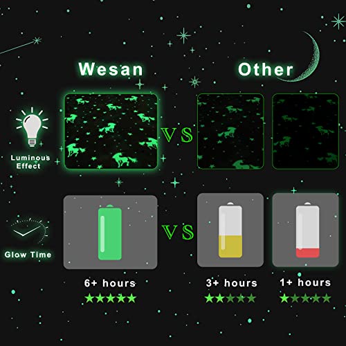 Glow In The Dark Blanket Unicorn Gifts For Kids Girls Birthday Christmas Light Up Rainbow Unicorn Toy Bedroom Bed Decor Soft Cozy Fluffy Plush Premium Glowing Throw Warm Fun For Teen Pink 50"X60" #TOP4