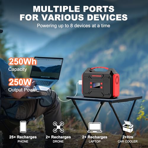 Solar Generator 300W, Portable Power Station with 40W Foldable Solar Panel, Big Power Bank with AC Outlet, Multi-Port with LED Flashlights for CPAP Home Outdoor Camping Hurricane Emergency - Image 4