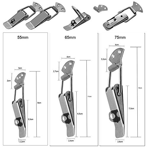 Scatole a Chiusura Blocco della Tensione