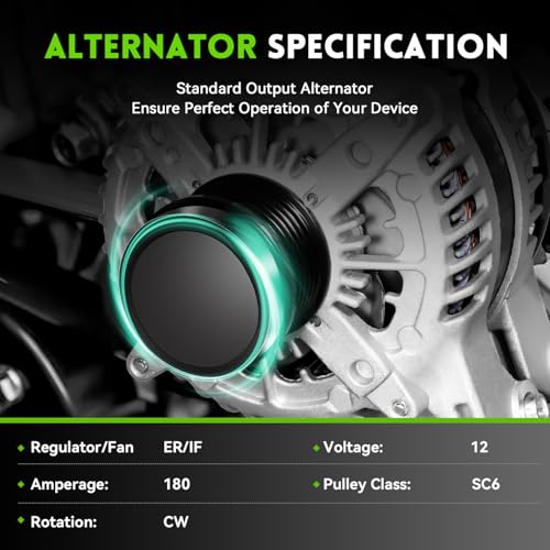 Image of New Alternator Replacement for 2011-2020 Chrysler 300, 180A V6 3.6L, Dodge Charger Durango, Jeep Grand Cherokee, 15-21 Challenger, 13-15 Ram 1500, 4801778AF P04801778AF 56029789AA 11598N