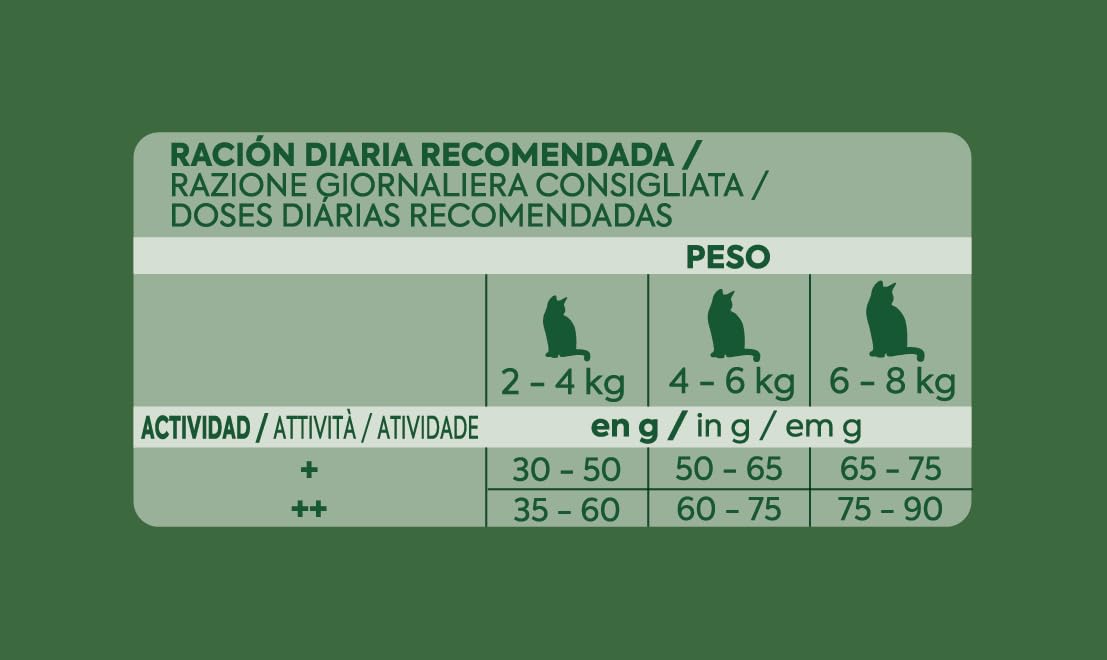 Ultima Esterilizado Adult Salmon, Comida seca para gatos, Pack de 4 x 1,5kg, Total 6kg