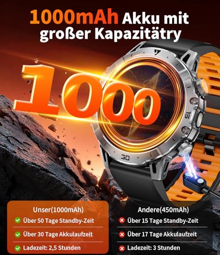 LIGE Smartwatch Herren 1000mAh Großer Akku, 1,7” Fitnessuhr mit LED Taschenlampe, Telefonfunktion, 110+ Sportmodi… – Ansicht 2