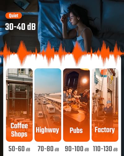 toptes decibel meter ts-501a sound level meter with 225 backlight lcd screen portable spl tester with a weighted range 30-130db data hold maxmin use for home noisy neighbor factory - orange