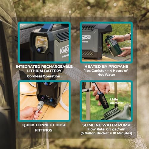 Ducha portátil Kakadu Outback para camping, agua caliente instantánea para uso al aire libre - Diseño delgado, batería recargable de litio, cabezal de ducha ajustable, bomba delgada, pantalla digital miniatura 5