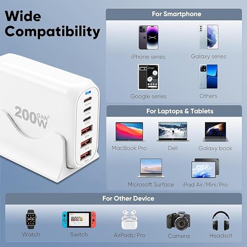Image of MX 200W USB C Charging Station,GaN III 6-Port Fast Charging USB C Charger Hub,PD 100W Laptop Charging Adapter Compatible with MacBook Pro /Air,DELL,Steam Deck,iPhone 16 /15 /14,Galaxy S23 /22