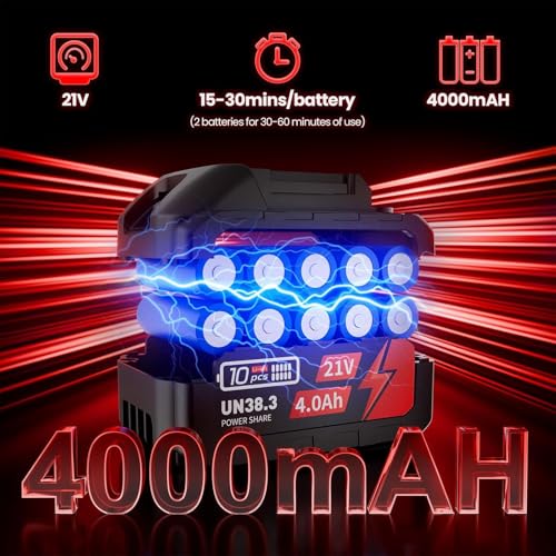 Cordless Leaf Blower and Vacuum