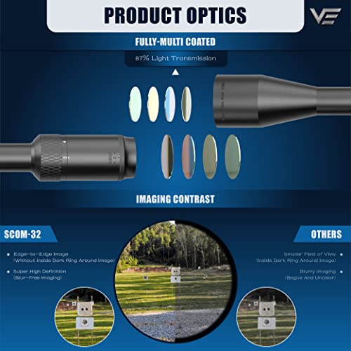 Vector Optics Matiz 3-9X40 Sfp 1 Inch Monotube Riflescope Fully Multi-Coated, Edge-To-Edge Image 1/10 Mil Capped Adjustment 4" Eye Relief For Hunting, Sporting & Competition #TOP4