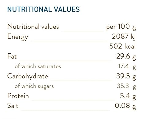 Miniatura 6 de Andy Anand Rum Cuneesi, hecho famoso por Ernest Hemingway, fabricado en Italia por la mundialmente famosa La Pasticceria, Sicilia. Volado fresco por