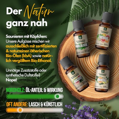 NORDHOLZ® Saunaaufguss [24x15ml] - Sauna Aufgussmittel [Geschenk Set] besonderer & natürlicher Sauna Duft für intensive & erholsame Momente (Bio-Discovery Box #1-#24) 4