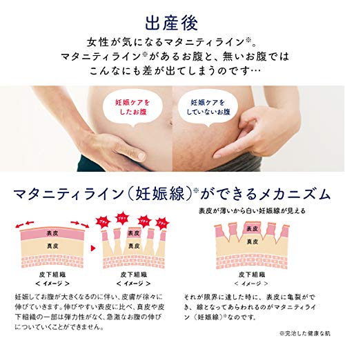 Amazon Com Frei Oel Oil Experts Massage Oil For Pregnant Women 30ml Health Household