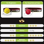 TEKXYZ® Reflex Ball with Counter App & Online Community, 2 Difficulty Levels Boxing Ball with Headband, Perfect for Reaction, Agility, Punching Speed, Fight Skill & Hand Eye Coordination Training - Image 5