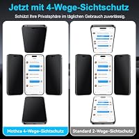 Mothca 360° Blickschutz Matt für iPhone 17 Pro Max/16 Pro Max, 2 Stück – Ansicht 2