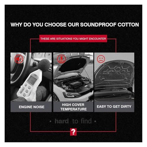 Tapis d'isolation thermique pour capot de BMW E90 E91 E92 E93