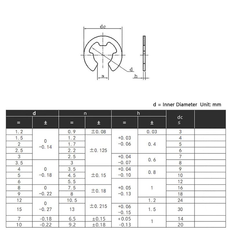 E-Shaped Clamp Ring A2 Stainless Steel Clamp Shaft Fastener Retaining Ring Washer M1.5 M2.5 M3.5 M4 M5-M5 - (Inner Diameter: M7, Number of Pcs: 10Pcs)