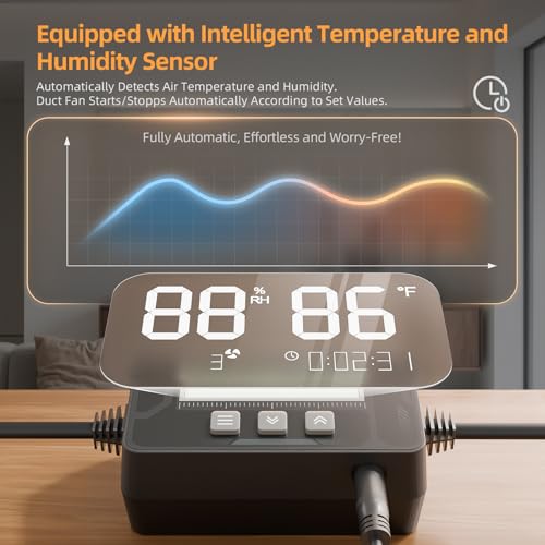 Image of 4 Inch Inline Duct Fan with Humidity Sensor and Remote, Upgraded 3 Speed Timer Humidity & Temperature, Low Noise HVAC Ventilation Fan in Basement Bathroom Workshop Attic FP128A