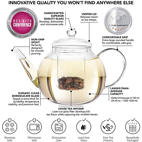 Teabloom Glass Teapot (40 oz) - Image 2