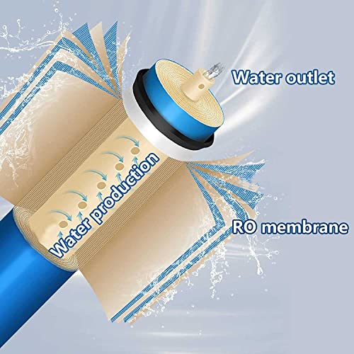 3012-400G Universal Replacement Ro Water Purifier Water Cartridge Compatible Fits Home Reverse Osmosis Water Purifier（ 0.0001 Micron ） #TOP5