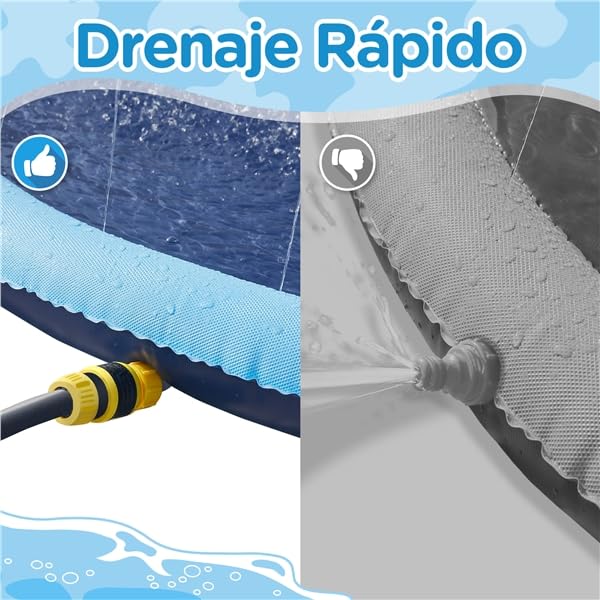Yaheetech Piscina de Chorros para Perros Bañera para Perros Portátil Antideslizante y Resistente al Desgaste Exteriores Verano 150 X 8,5cm Azul
