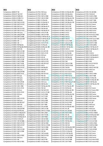 DL-pro Unterhitze 1000W 230V für AEG Electrolux Juno Zanker Zanussi 387142801/1 3871428011 Heizung Heizelement Backofenheizung für Backofen Ofen Herd