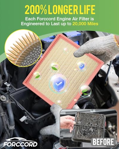 Image of 2-Pack CA7440 Engine Air Filter Fits for Infiniti QX56 2004-2010, Jeep Grand Cherokee 1993-2004, Grand Wagoneer 1993, Armada 2005-2015, Pathfinder 2005-2012 Air Filter Car Accessories