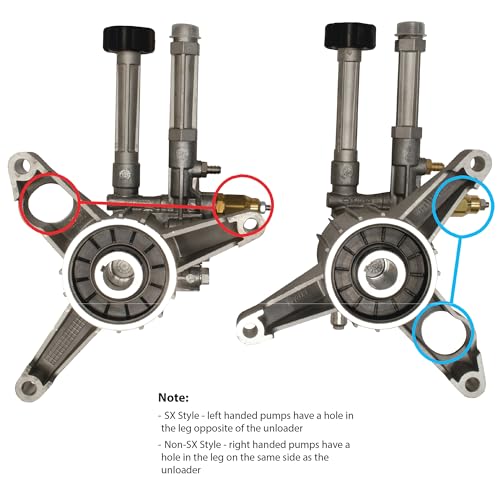 Pompes à piston AR North America Triplex avec système EZ Start fluide - 2