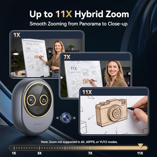 Image of EMEET Piko Dual-Camera 4K Webcam for Streaming, Wide-Angle & Telephoto Cameras, Max 11X Hybrid Zoom, 0.2s Autofocus, Remote Control, 3 Mics, Panda Privacy Cover, USB C-C&C-A, for Streaming /Work /Study