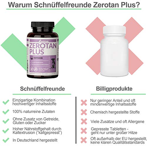 Schnüffelfreunde Zerotan Plus I Mit Schwarzkümmelöl und Kokosöl - Z-Snack für Hunde (150g - ca. 180 Stück)