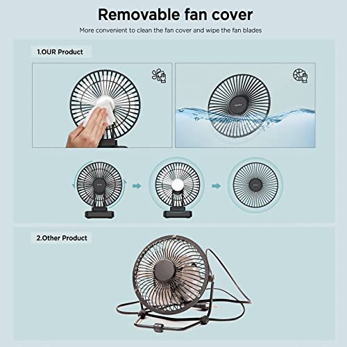 Easyacc Desk Fan Small Air Circulator Fan 7 Inch, 3 Speed Ultra-Quiet 90°Tilt Bedroom Fan, Personal Desktop Table Electric Cooling Fan For Bedside Office Home (No Battery) #TOP7