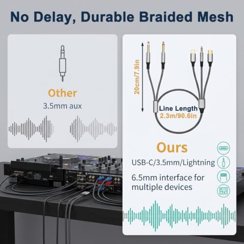 Image of Verilux Multi Lighting to Dual 6.35mm 1 /4 inch TS Mono Stereo Y-Cable Splitter | 3 in 1 to Dual 1 /4-inch Audio Cable Compatible for Smartphones, Computers, Phones /Pads Amplifiers, Speakers, Headphones