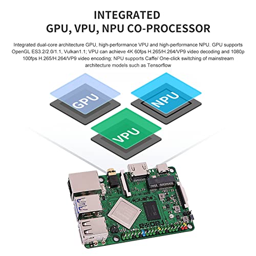 Module d'ordinateur de carte ROCK3 haute performance RK3568 Cortex-A55 2 GB