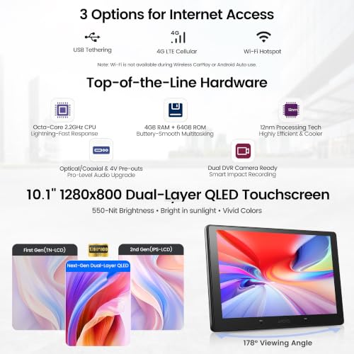 ATOTOOUT A7 10.1" QLED Android Double Din Car Stereo, 4G LTE/Wi-Fi/USB, SPDIF/DSP/4V RCA, Wireless Android Auto & CarPlay, AI DriveChat, HDMI-in/Out, GPS Tracking & Parking Monitor, S8 Gen4 — view 2