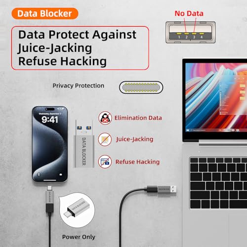 Image of xiwai 4pcs /lot USB 3.1 Data Blocker Type-A Male Female to USB-C Male Female Against Juice-Jacking Refuse Hacking Elimination Data Defender Protect Adapter Only for Power Charge