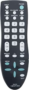 Telecomando Universale TCNOUMT Per TV Sanyo - Sostituisce 076E0RU01A 076E0PV031 DP19649