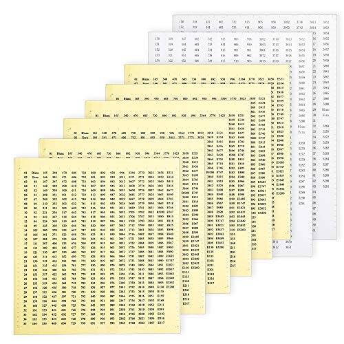 8 Packs Number Stickers, 6 Pack 517 Color Number Stickers for Diamond Painting Accessory Storage Box 2 Pack 455 Color Number Stickers