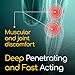 X Ray Dol Topical Arthritis Pain Reliever Cream, for Daily Joint & Muscle Pain, Full Prescription Strength, Fast-Acting Relief, 2 Ounces