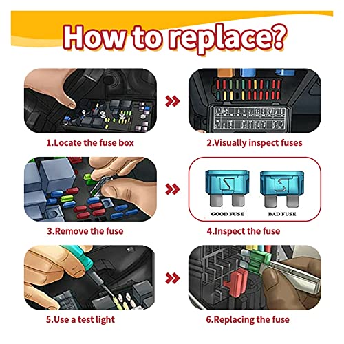 Assortiment de fusibles plats de voiture mini et standard 5-30A pour fusible automatique