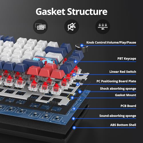 Image of 75% TKL Wired Mechanical Keyboard,RGB Backlit Gasket Mount 82 Key Hot Swappable Custom Linear Red Switch Gaming Keyboard with Volume Knob & PBT Keycaps (82 White Earth)