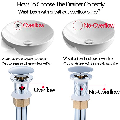 Bathroom Sink Drain, Vessel Sink Pop Up Drain With Detachable Basket Stopper,Anti-Explosion And Anti-Clogging Drain Strainer, Sink Drain Assembly Without Overflow Polished Chrome, REGALMIX RWF082A