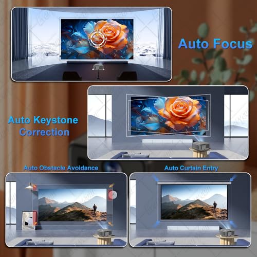 Image of (4K HDR10, Highest Brightness 40000 Lumens, MEMC, HDMI ARC) TOPTRO Legend Ultra Max Projector 4K Ultra HD, Octacore 4G 128G Fully Selead, 3500 ANSI, Fully Automatic, YouTube Hotstar Prime, TOPTRO