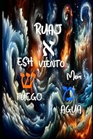 BERESHIT 1 Las Aliyot: Estudio Profundo Biblico B0G34NT8FH Book Cover