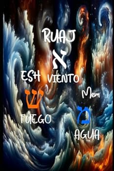 BERESHIT 1 Las Aliyot: Estudio Profundo Biblico