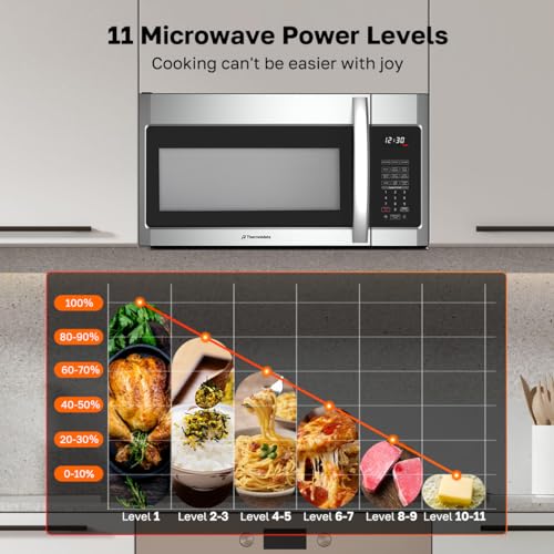 Image of 30 inch Over the Range Microwave Oven, ThermoMate 1.9 Cu. Ft. Capacity Microwave Over the Stove with One Touch, 1000 Cooking Watts, 400 CFM, 11 Power Levels, Sensor Cooking, LED Lighting, Stainless Steel